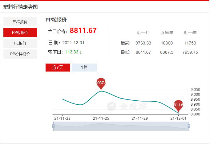 PPPEPVCr(ji)RRµЈ(chng)